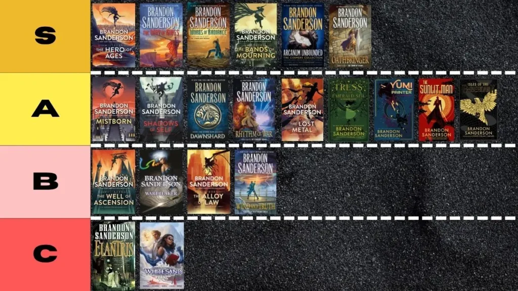Every Major Cosmere Book Ranked From Worst to Best